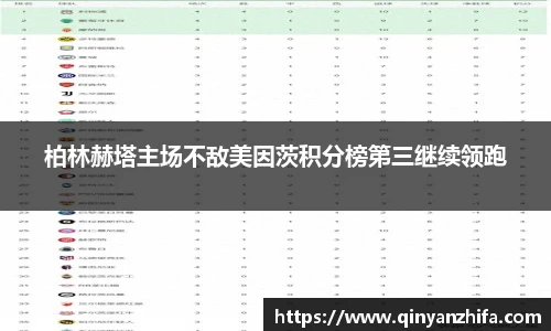 柏林赫塔主场不敌美因茨积分榜第三继续领跑