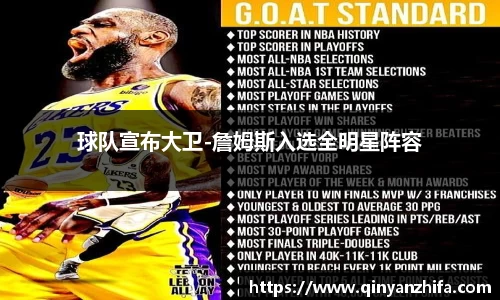 球队宣布大卫-詹姆斯入选全明星阵容