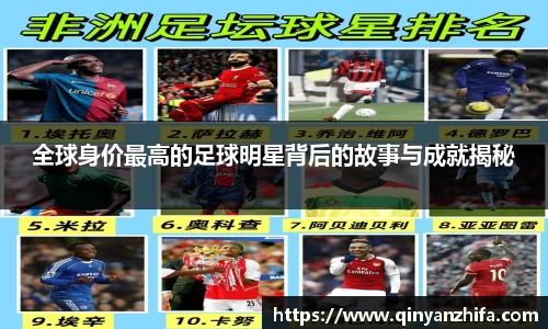 全球身价最高的足球明星背后的故事与成就揭秘